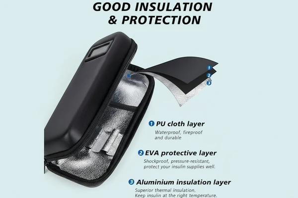 Reliable Cooling for Insulin & GLP-1โWherever You Travel - Image 4